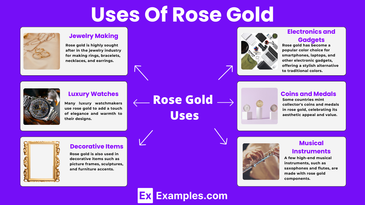 Uses-Of-Rose-Gold
