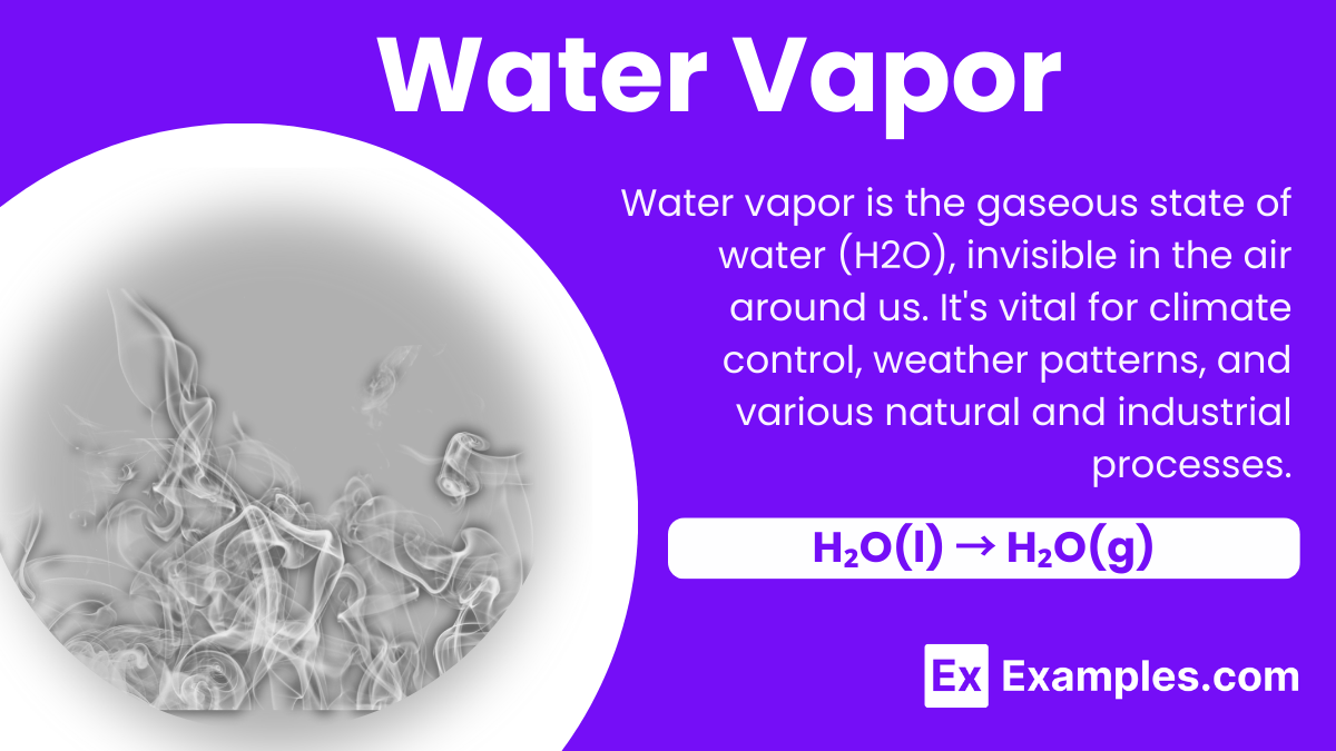 Water Vapor H O Definition Types Structure Preparation Uses 