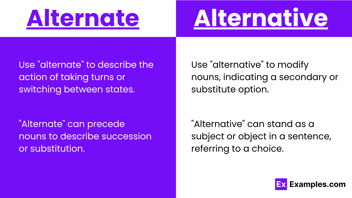 When to use Alternate and Alternative