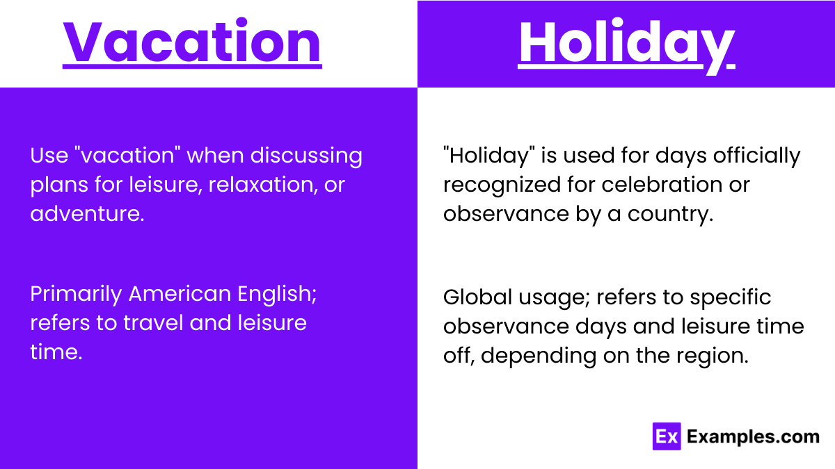 When to use Vacation and Holiday