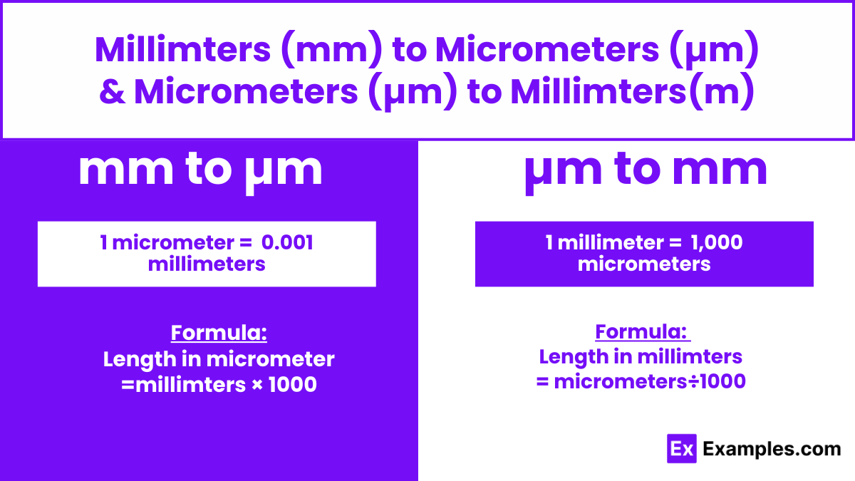 millimters to micrometers
