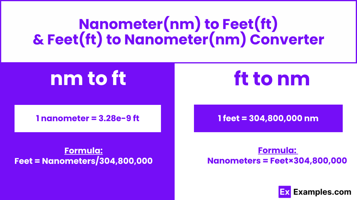 nanometer to feet