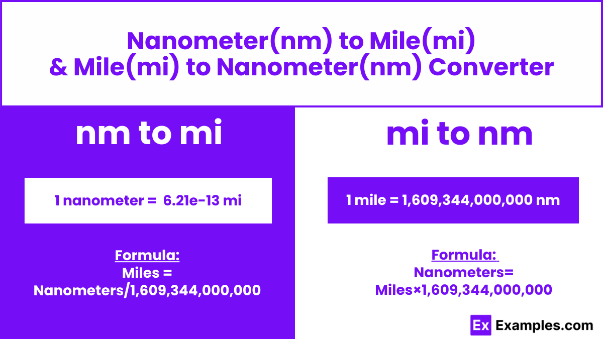 nanometer to mile