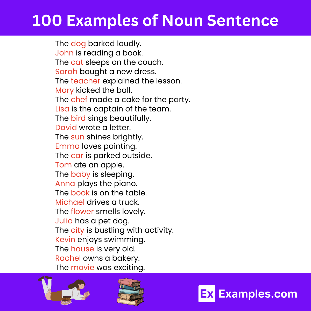 100 Examples of Noun Sentence