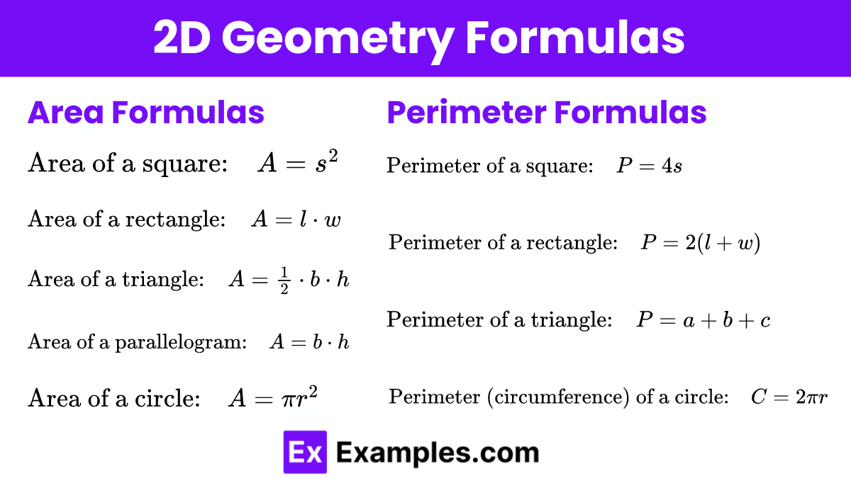 Geometry Formulas 2D 3D Shapes Examples Geometry Formulas 2D 3D Shapes Examples