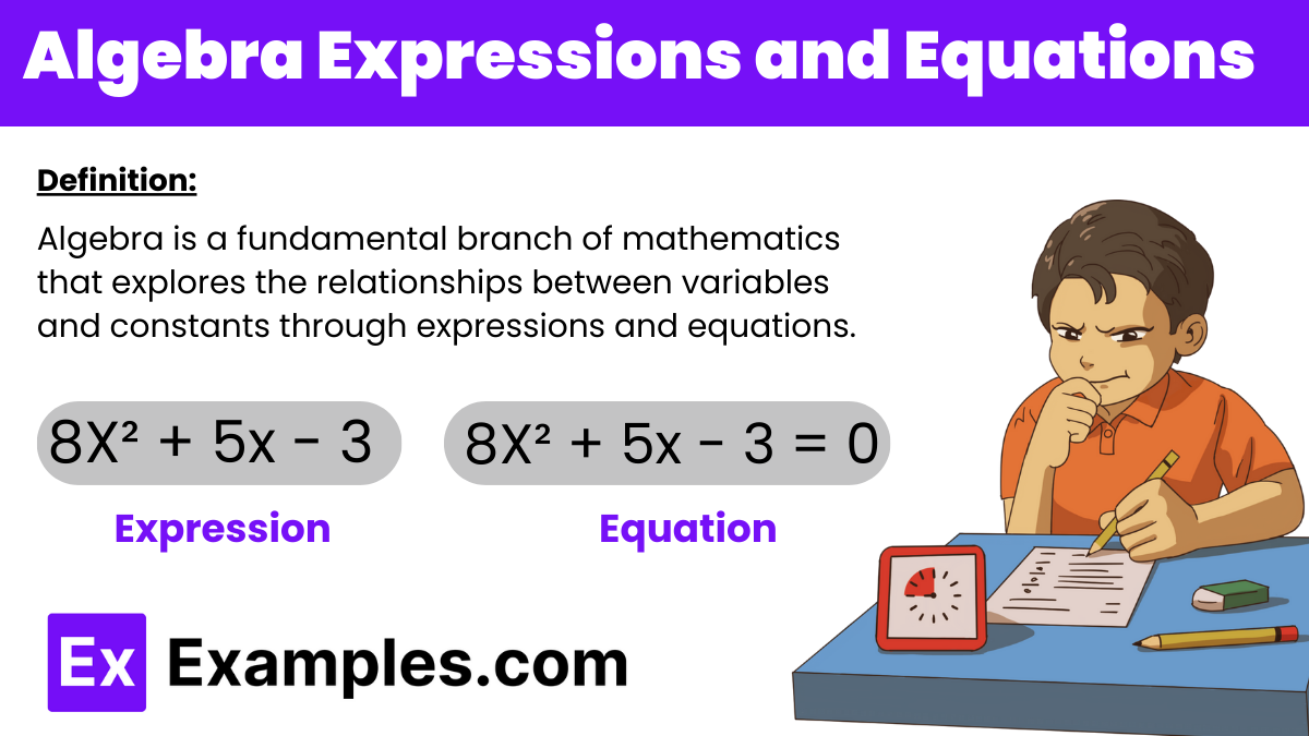 problem solving example equation