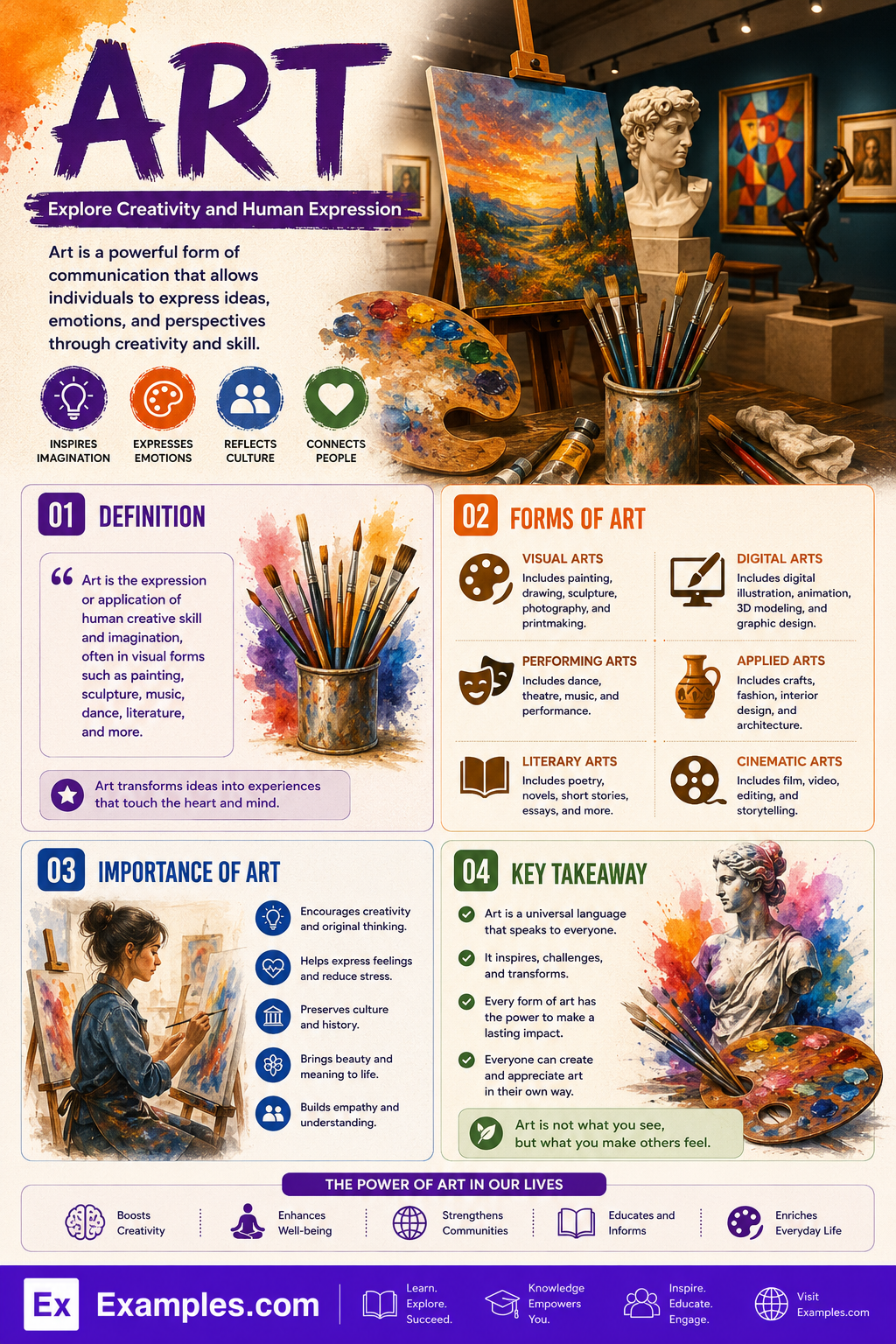 Art – Definition, Types, Examples, Uses