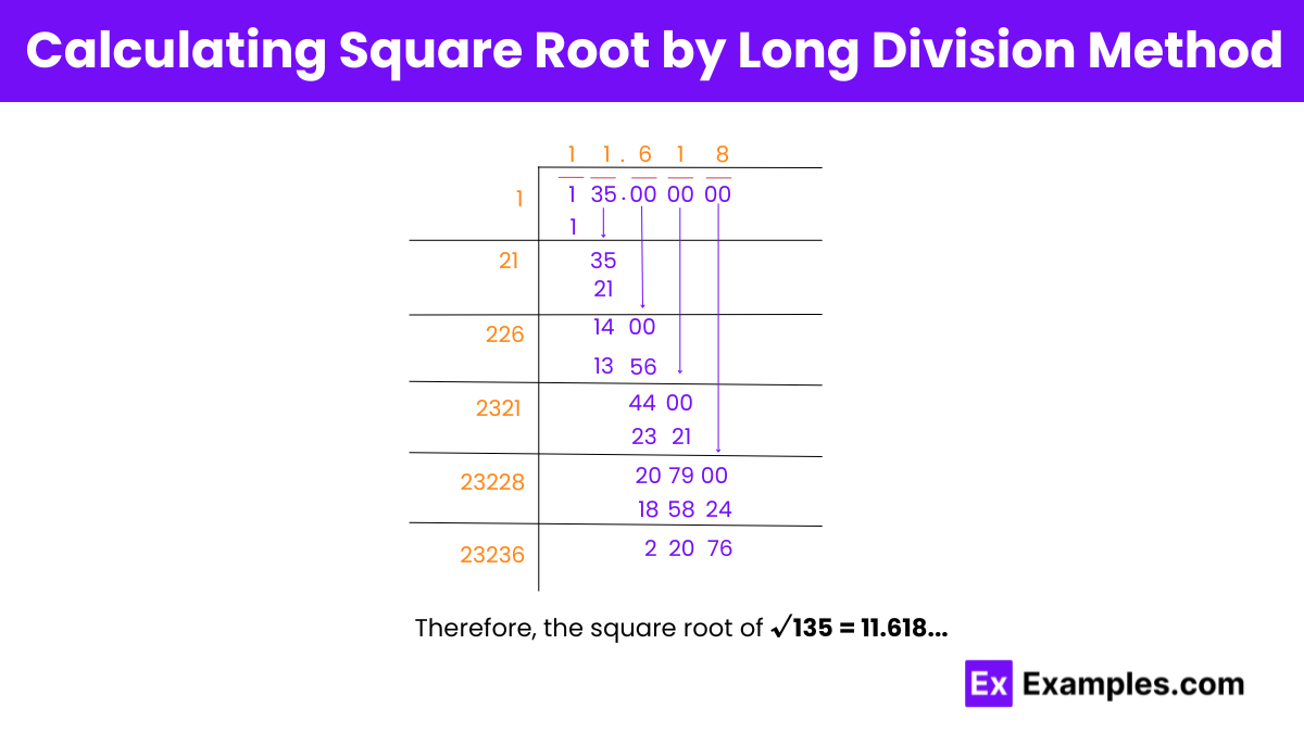 Calculating Square Root of 135 by Long Division Method