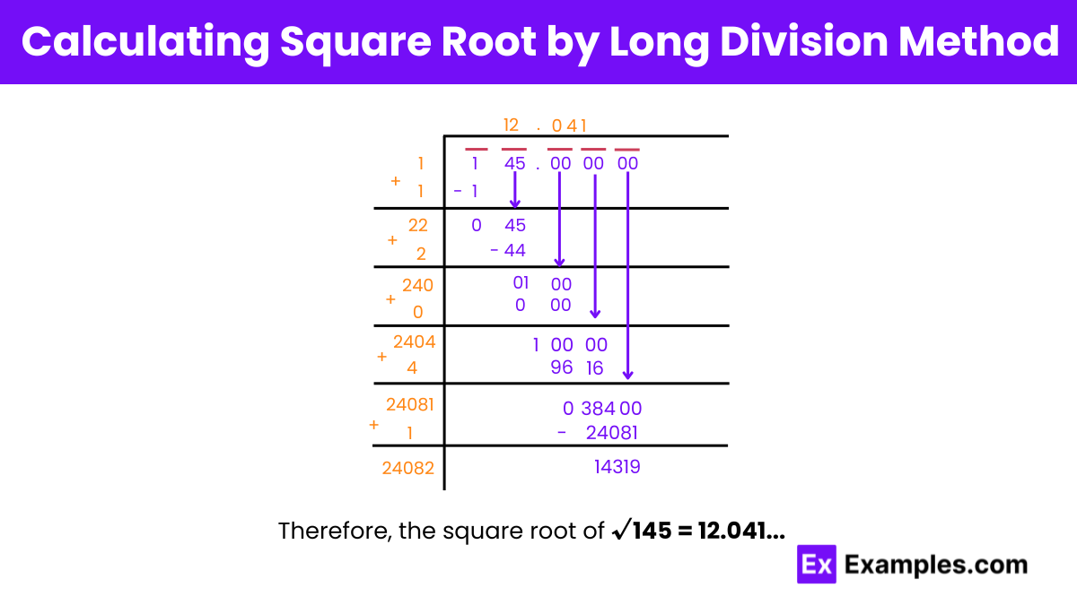 Calculating Square Root of 145 by Long Division Method
