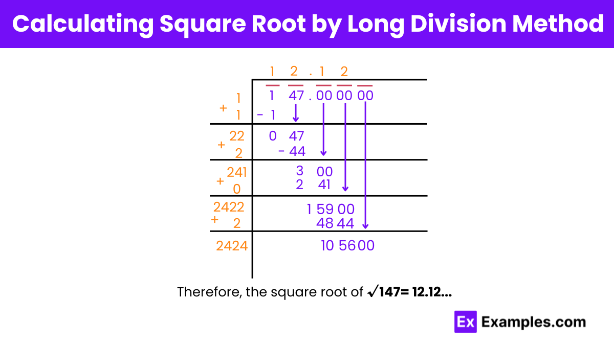 Calculating Square Root of 147 by Long Division Method