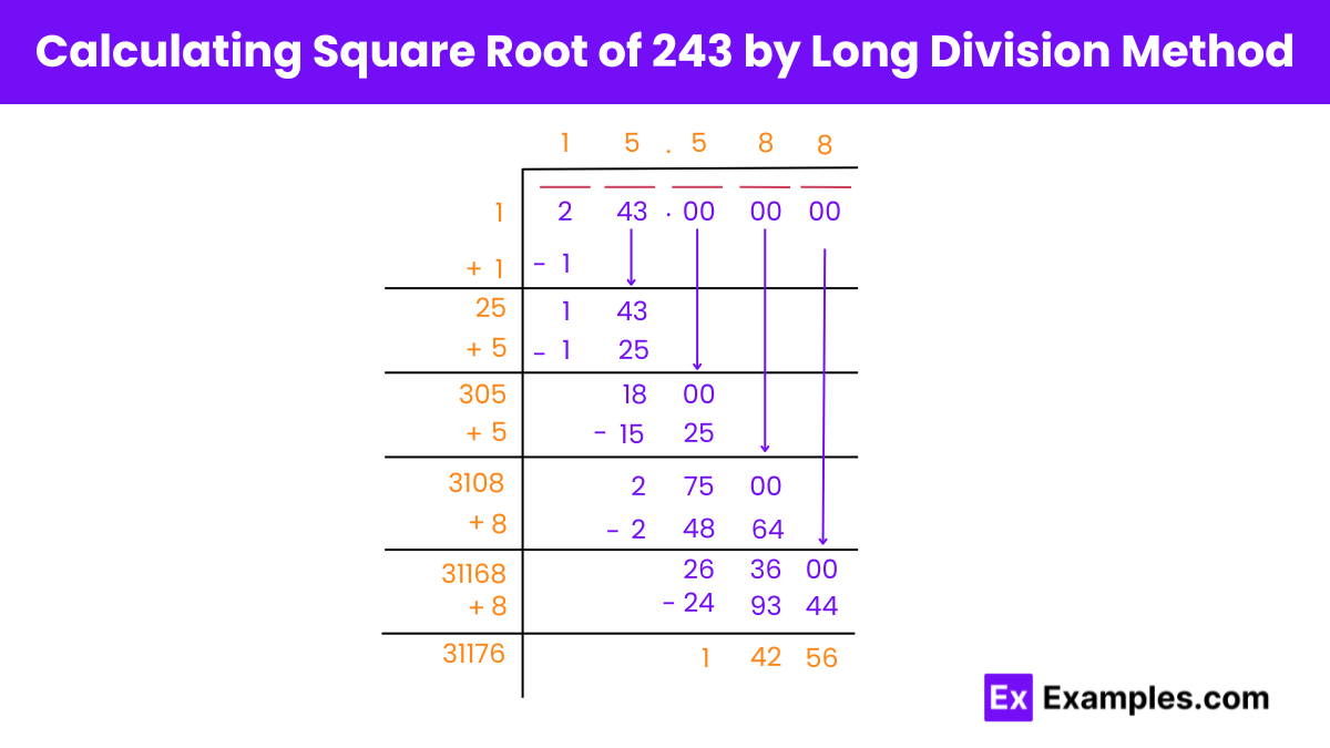 Calculating Square Root of 243 by Long Division Method (2)