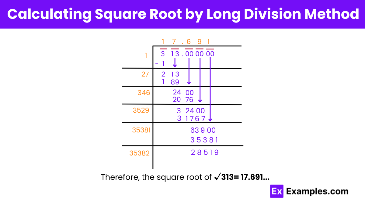 Calculating Square Root of 313 by Long Division Method