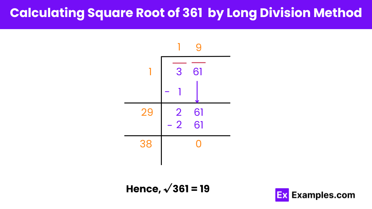 Calculating Square Root of 361 by Long Division Method