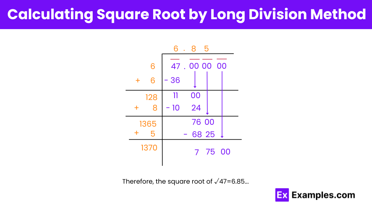 Calculating Square Root of 47 by Long Division Method