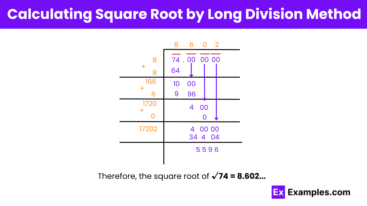 Calculating Square Root of 74 by Long Division Method