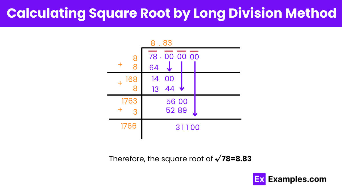 Calculating Square Root of 78 by Long Division Method