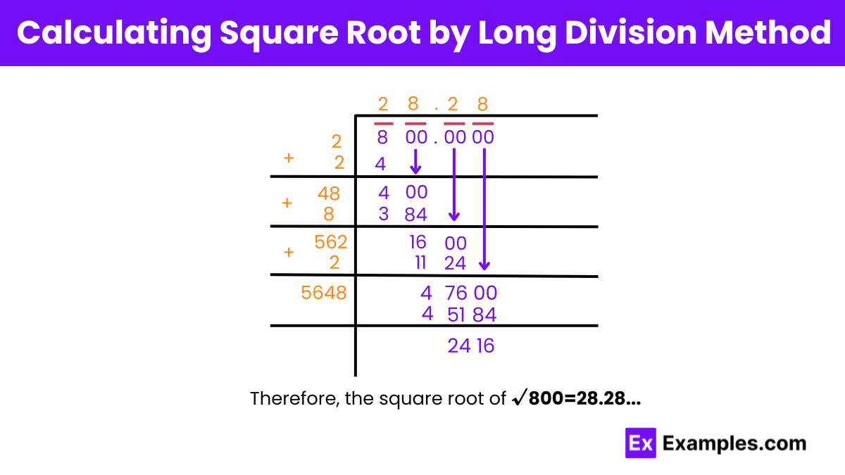 Calculating Square Root of 800 by Long Division Method