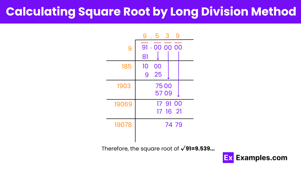 Calculating Square Root of 91 by Long Division Method