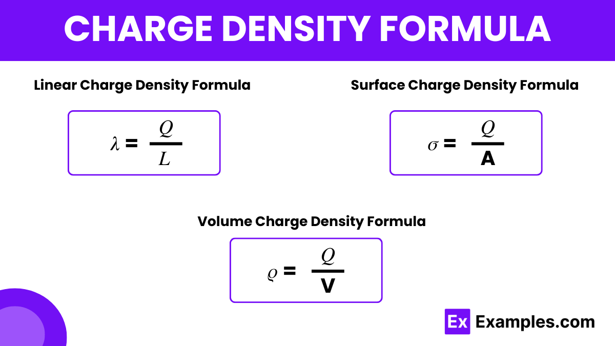 Charge Density Formula Formula Applications Example Problems