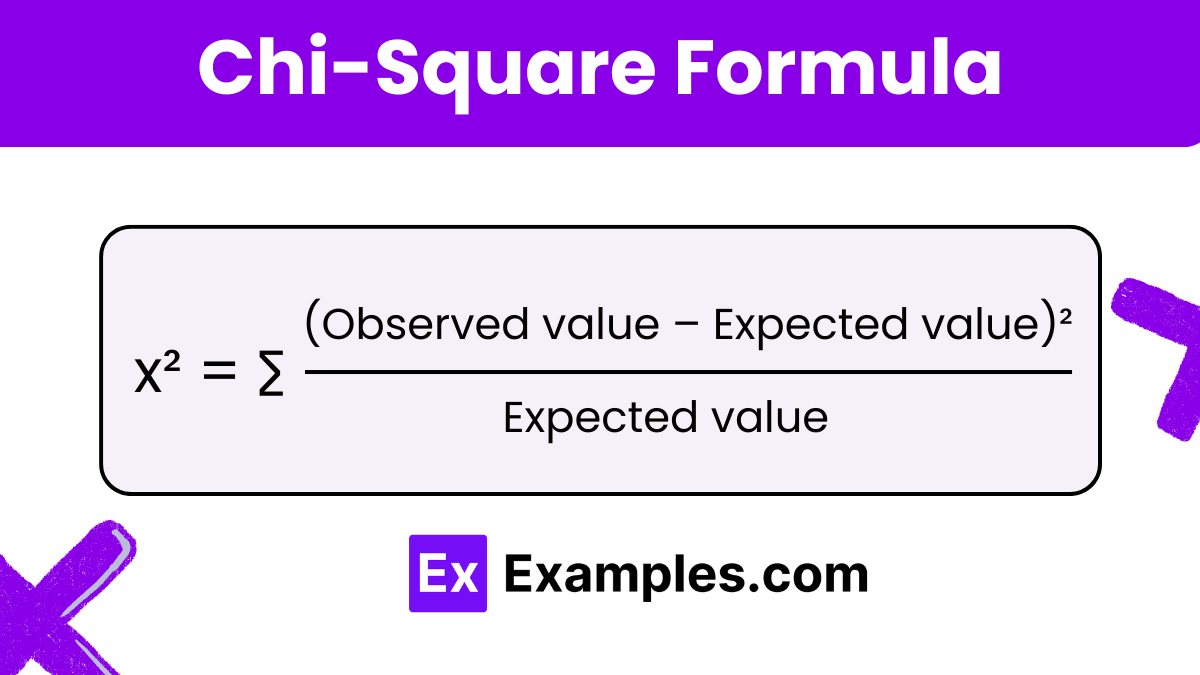 Chi-Square-Formula