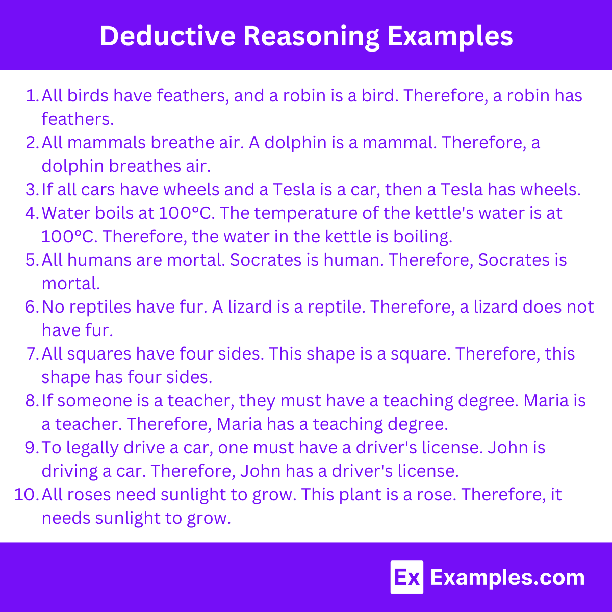 Deductive Reasoning Examples