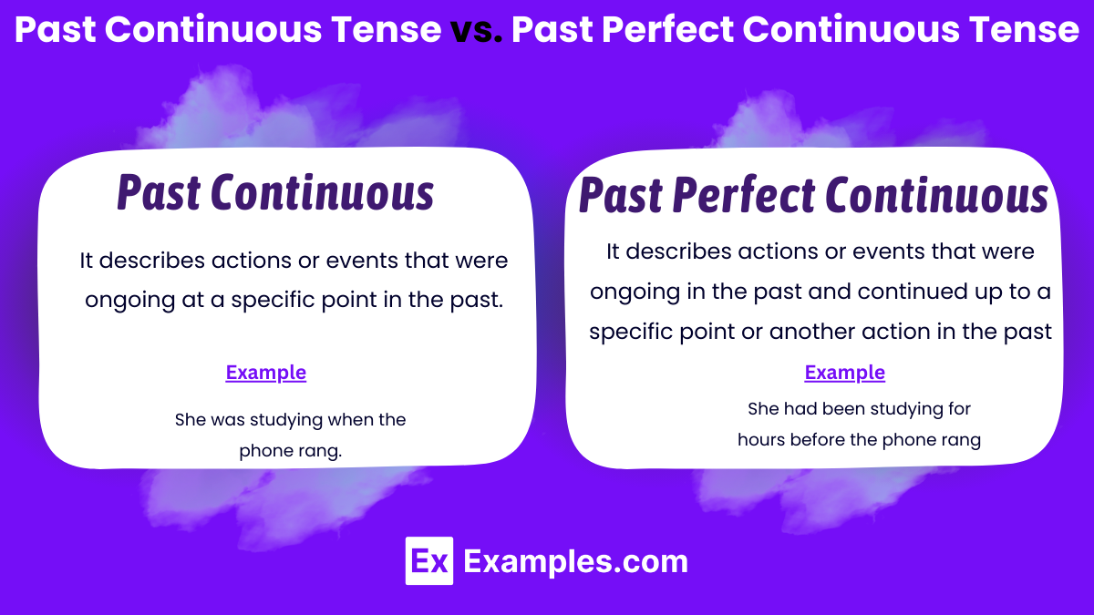 Differences between Past Continuous Tense and Past Perfect Continuous Tense
