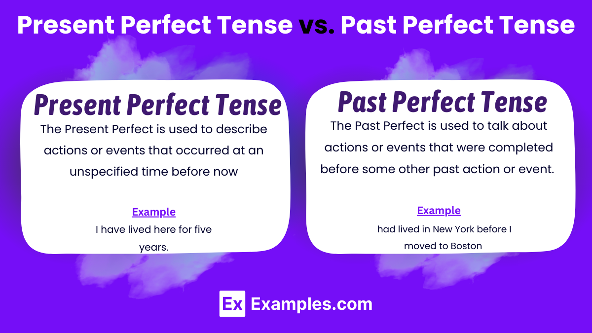 Differences between Present Perfect Tense and Past Perfect Tense