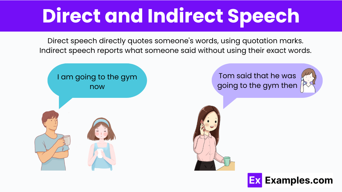 what is reported speech example