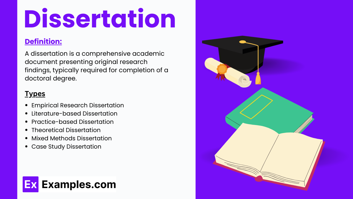 examples of dissertation questions
