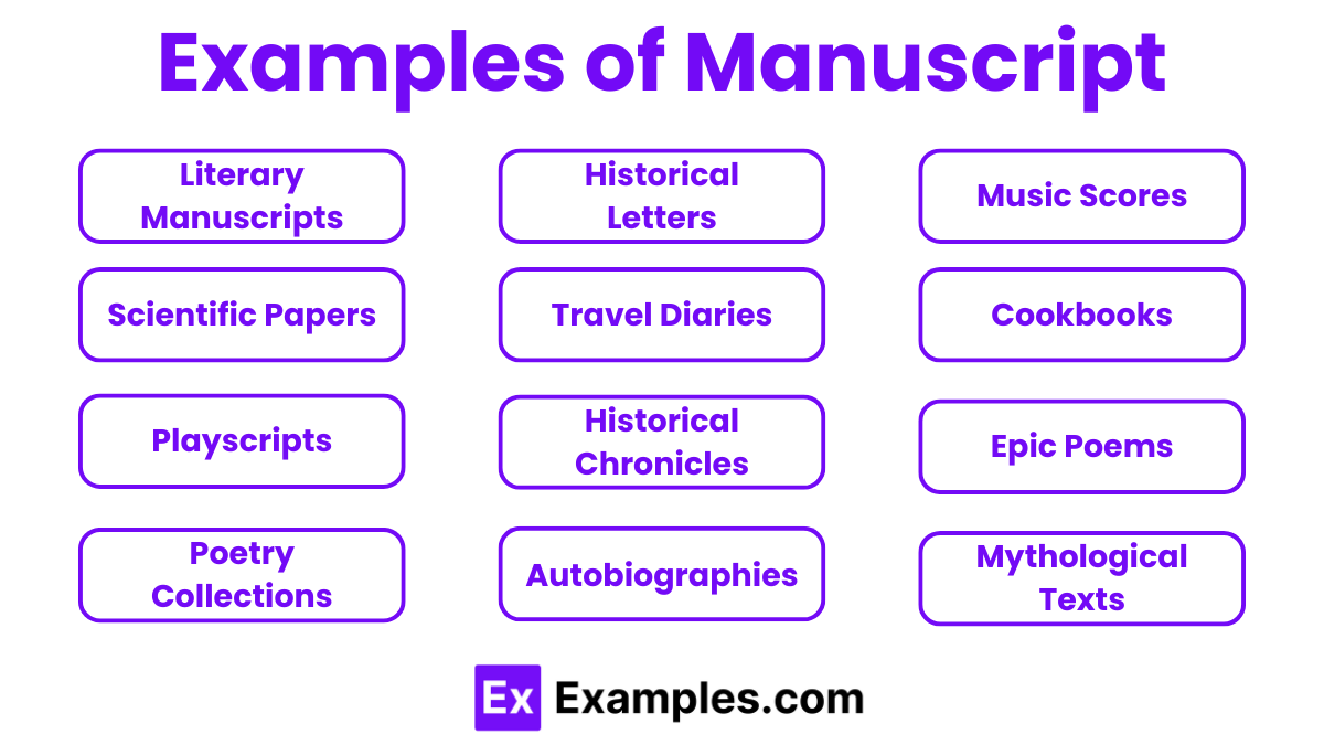 Examples-of-Manuscript