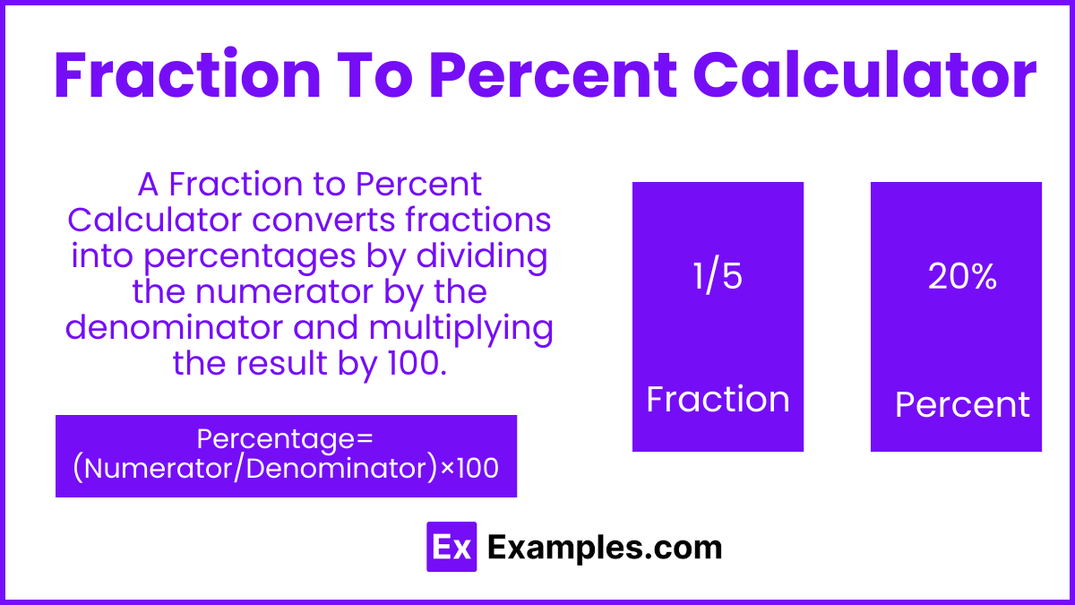 2 5 fraction as a percent