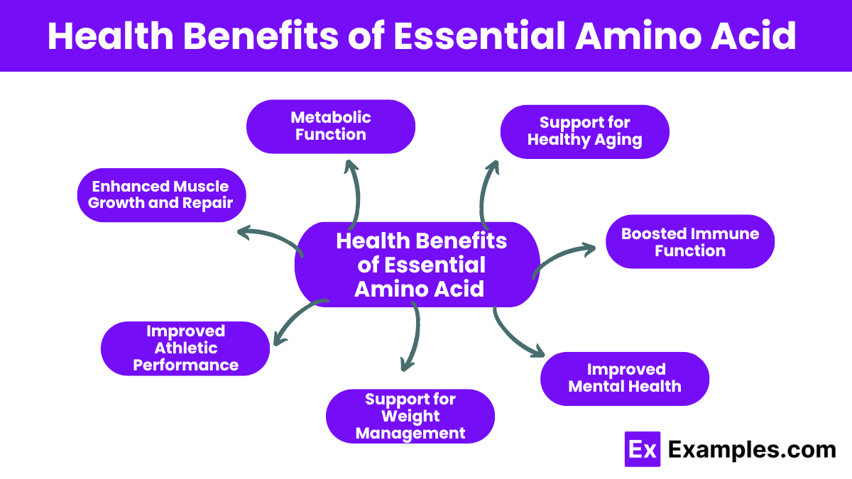 Health Benefits of Essential Amino Acid 