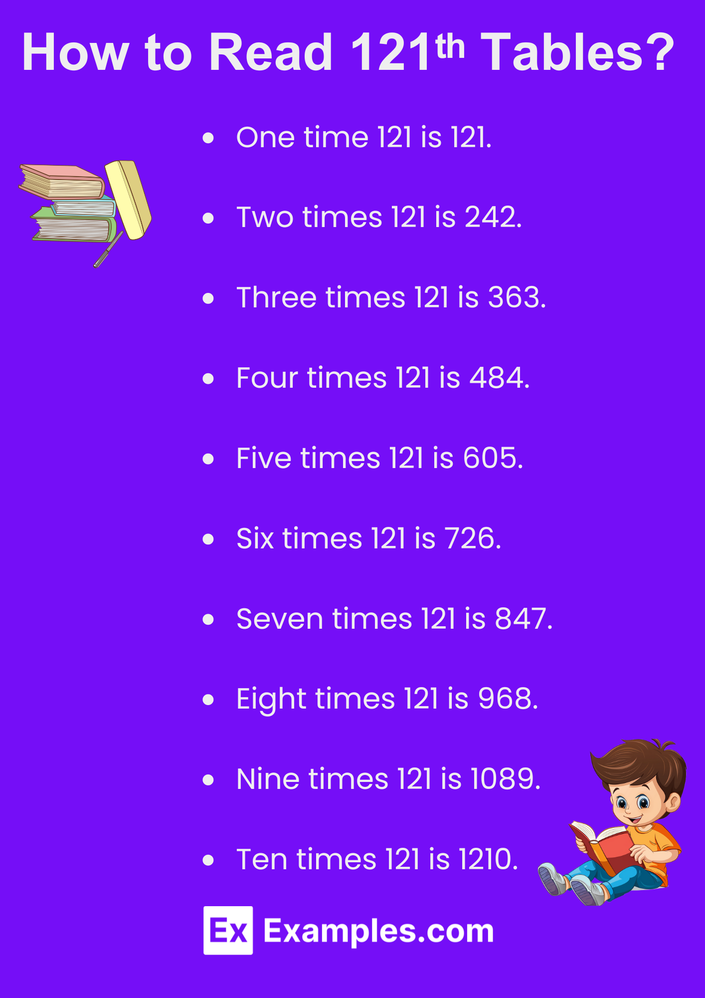 How-to-Read-121ᵗʰ-Tables-1