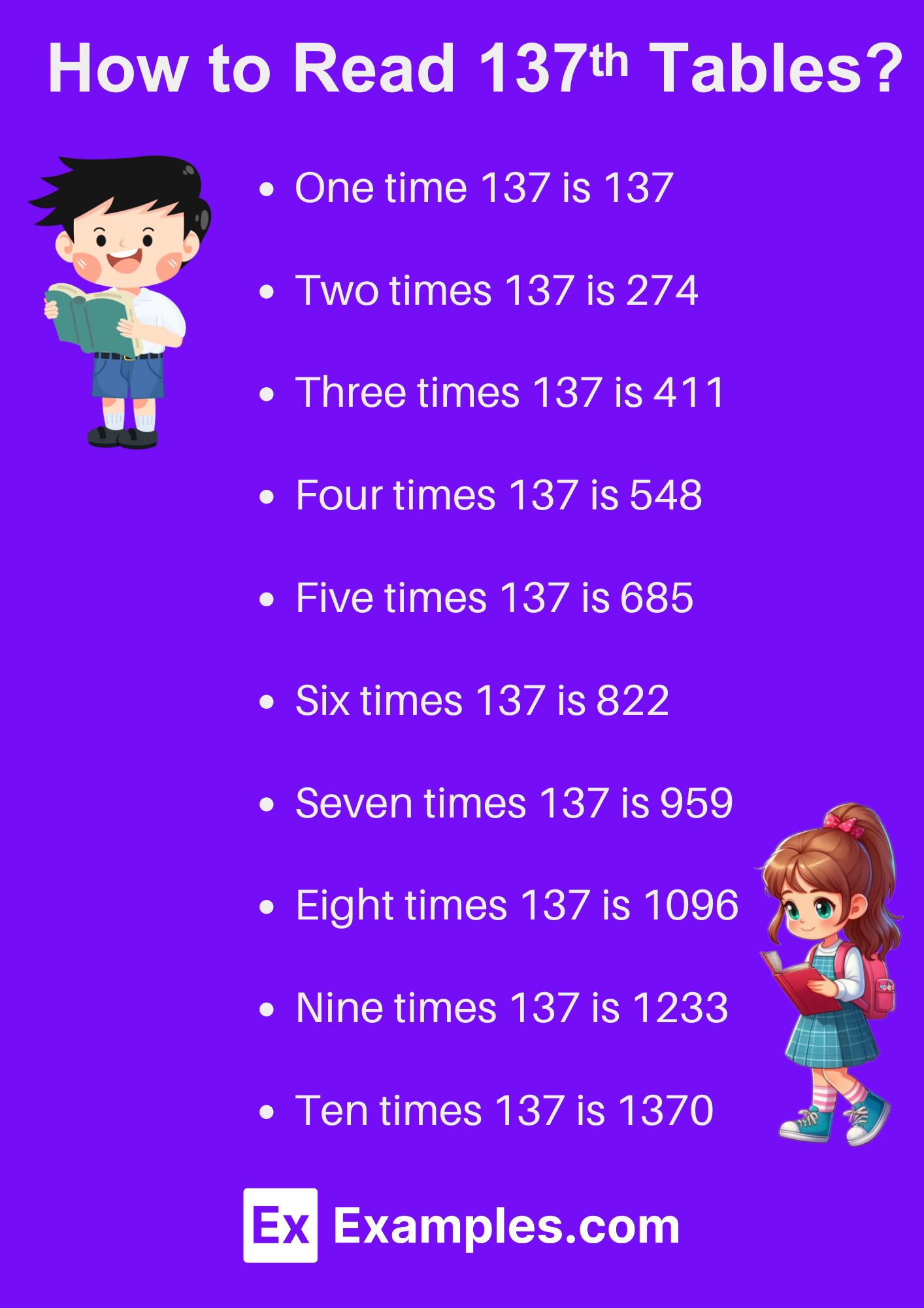 Multiplication Table of 137 - Solved Examples, Chart PDF