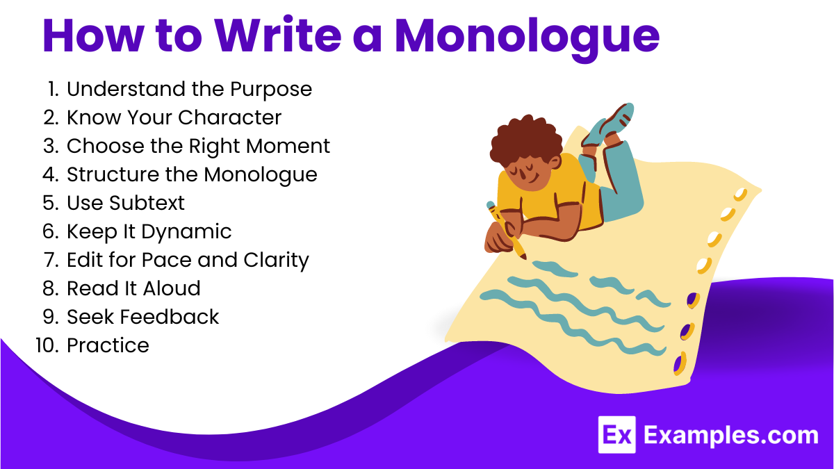 How to Write a Monologue