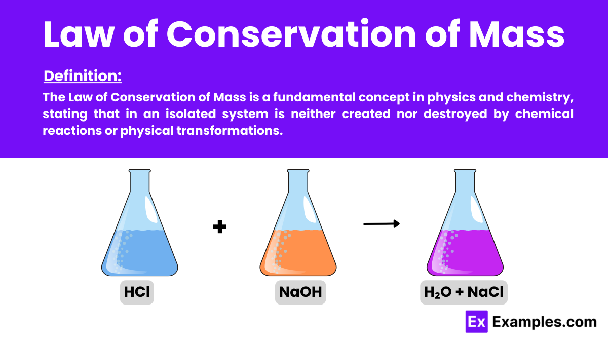 examples of law of conservation of mass