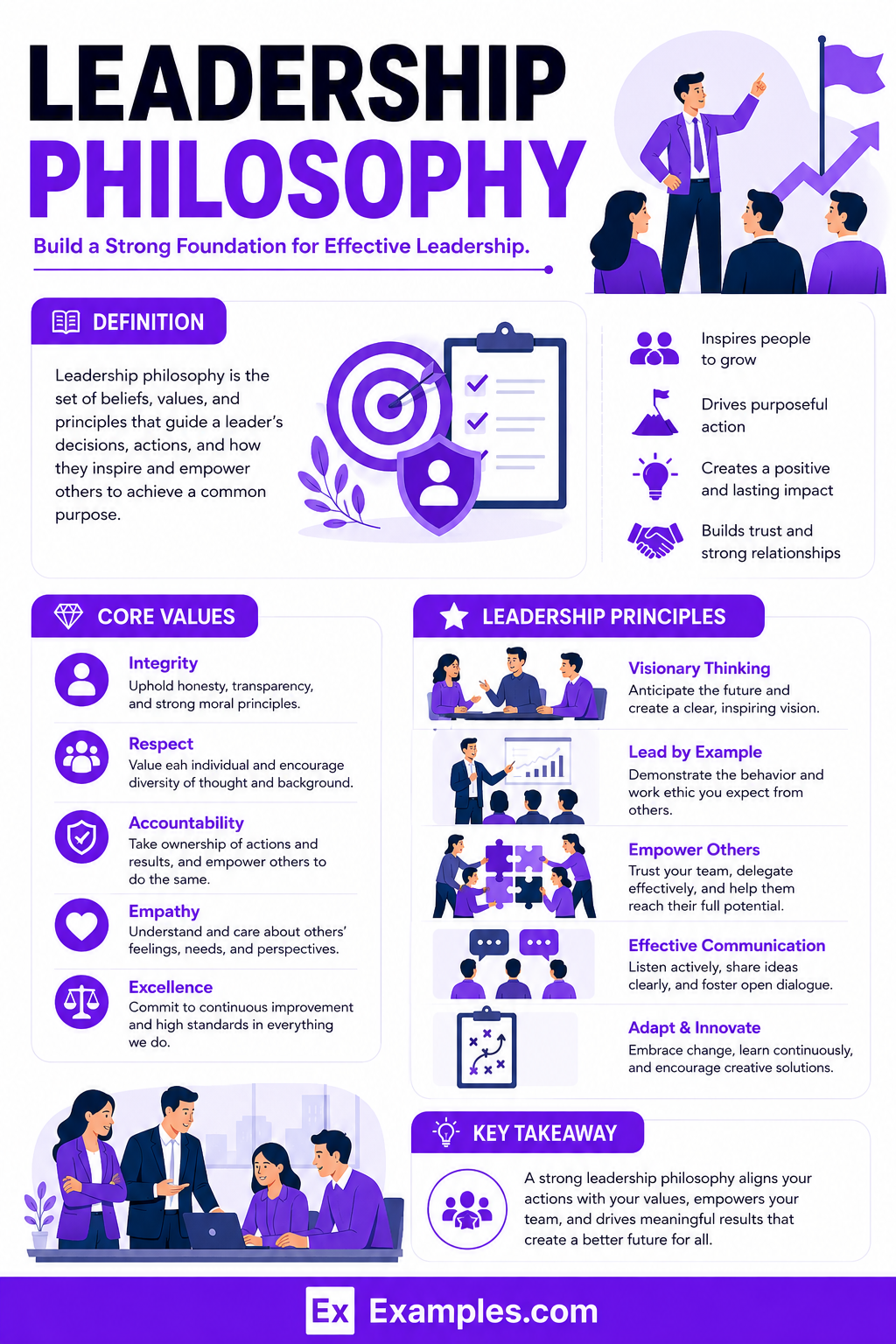 20+ Leadership Philosophy Examples