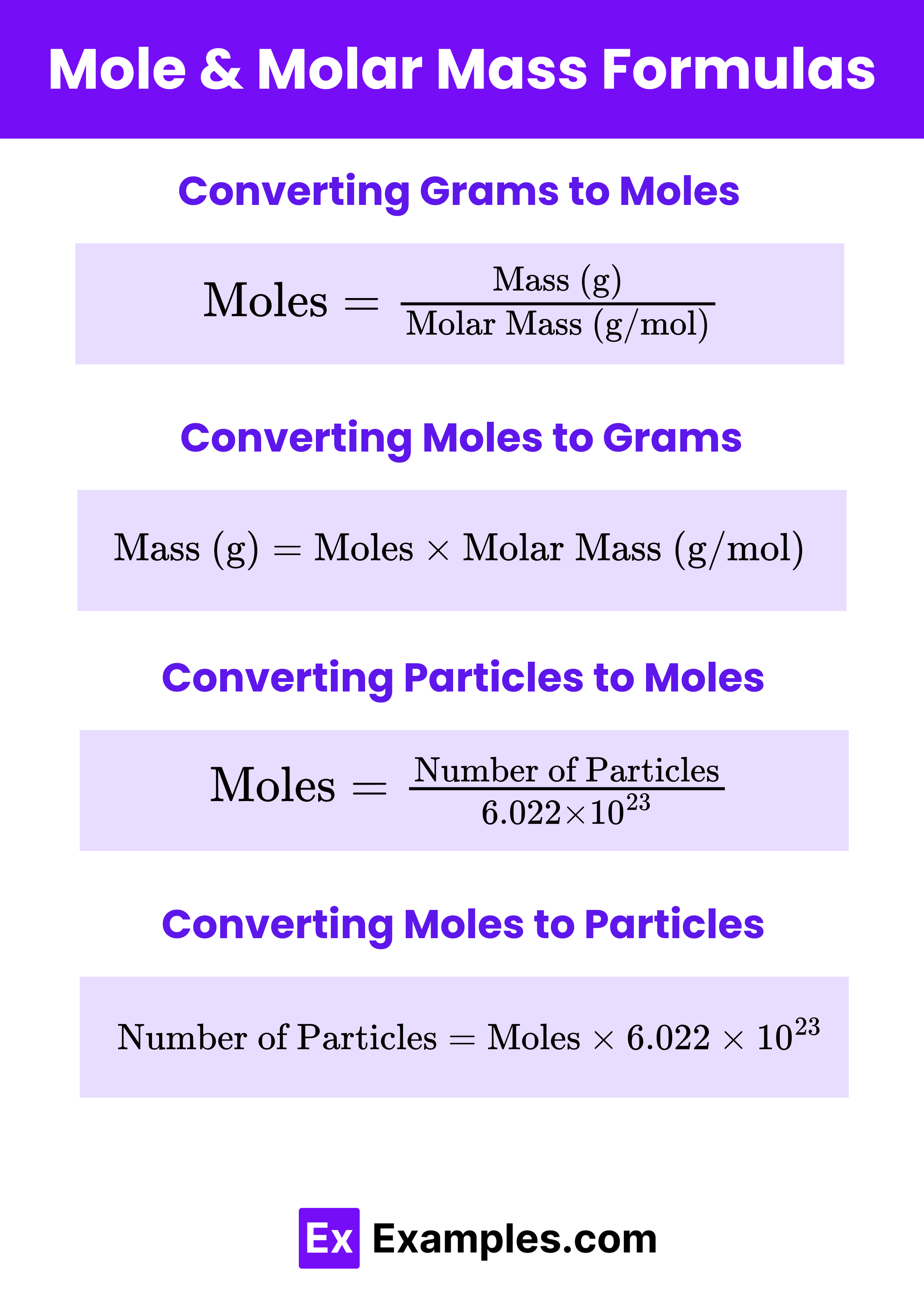 Mole & Molar Mass Formulas