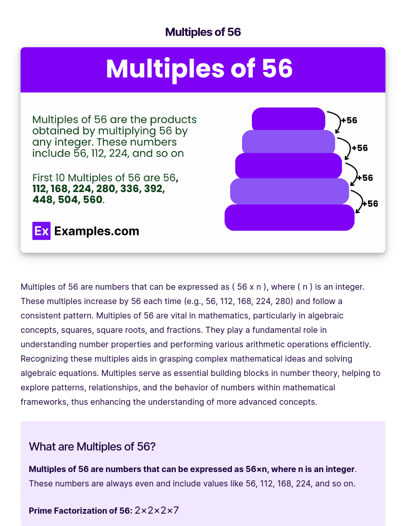 Multiples of 56 - 100+ List, Examples