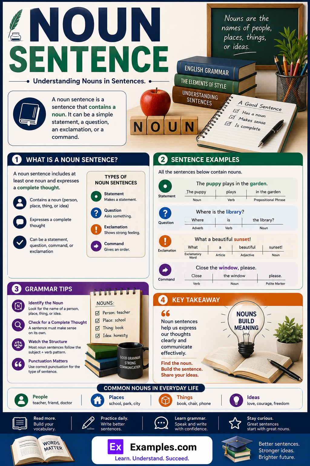 100+ Noun Sentence Examples