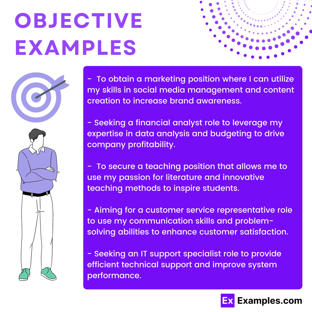 Objective Examples