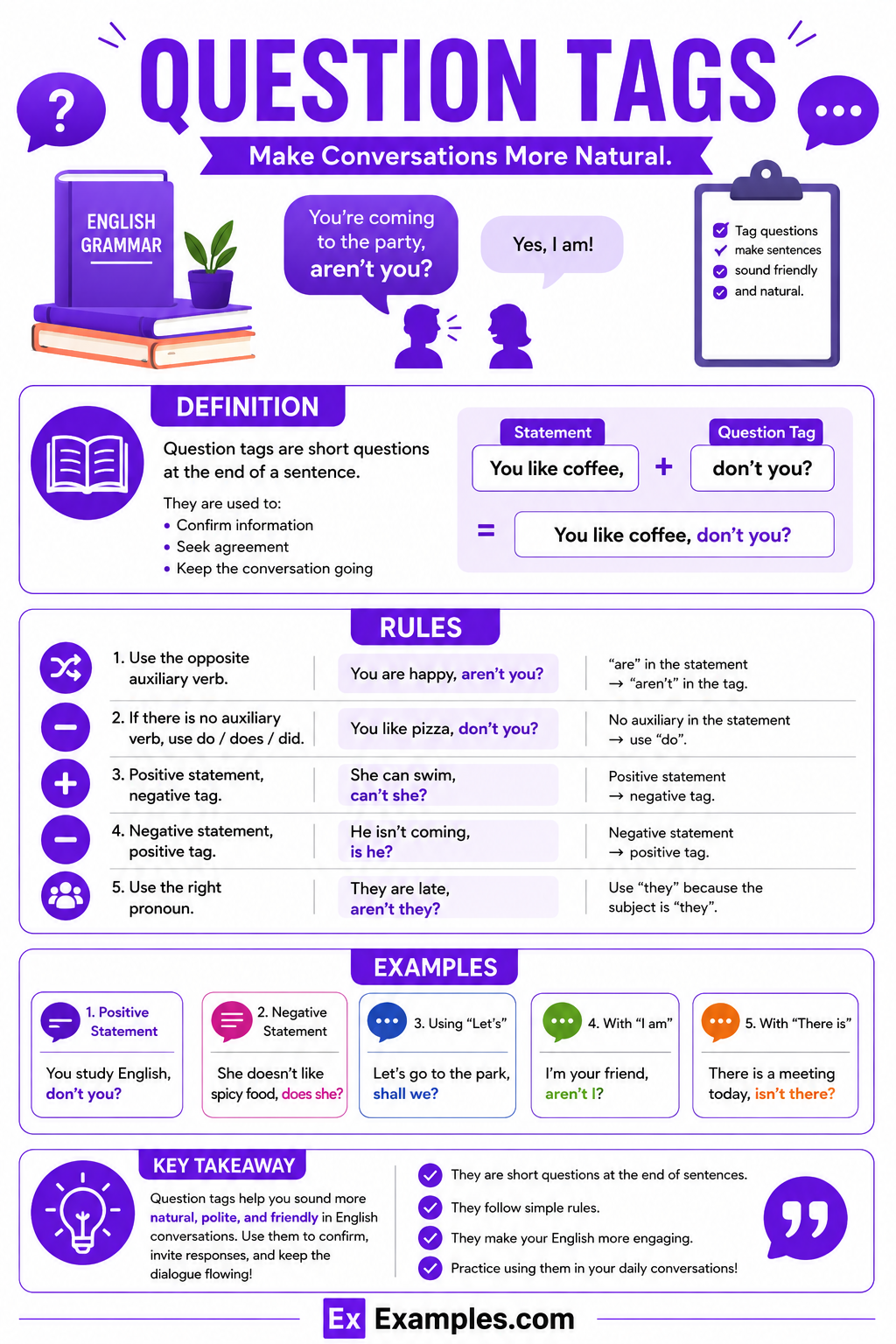 Question Tags – Definition, Uses, Examples, Exercises