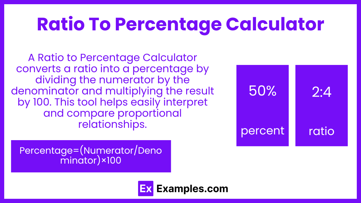 Ratio To Percentage Calculator