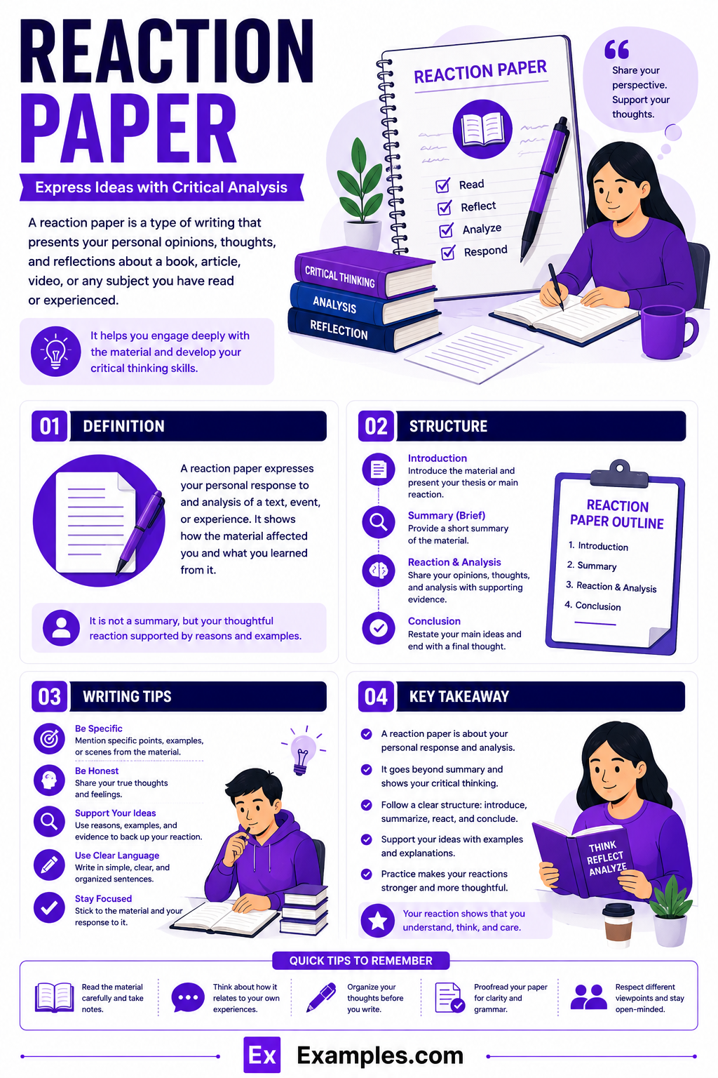 15+ Reaction Paper Examples