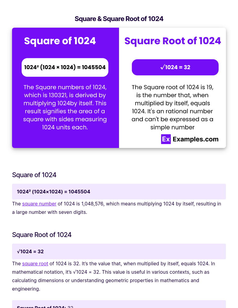 square-square-root-of-1024-methods-calculation-formula