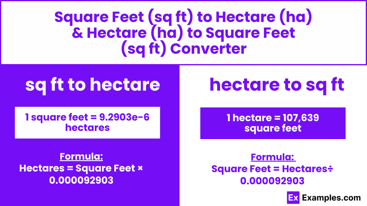 sq-ft-to-hectare-hectare-to-sq-ft-converter