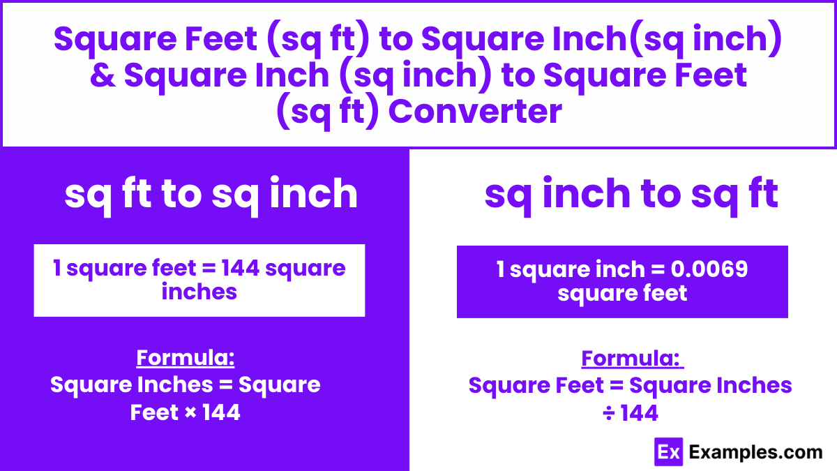 sq-ft-to-sq-inch-and-sq-inch-to-sq-ft