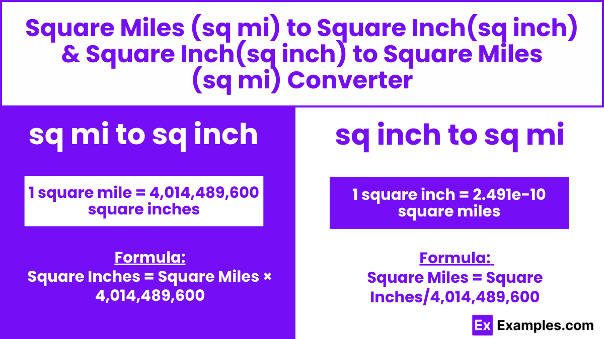 sq mi to sq inch and sq inch to sq mi