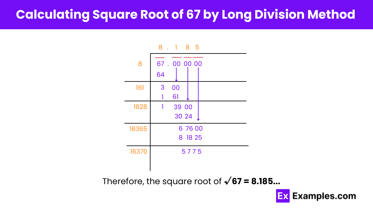 Square Root of 67 by Long Division Method (1)