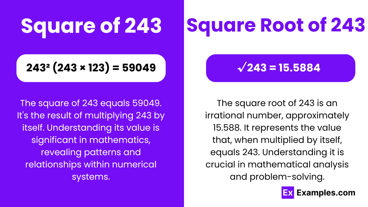 find-the-square-root-of-243-867-brainly-in